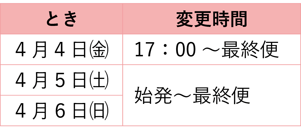 バス路線